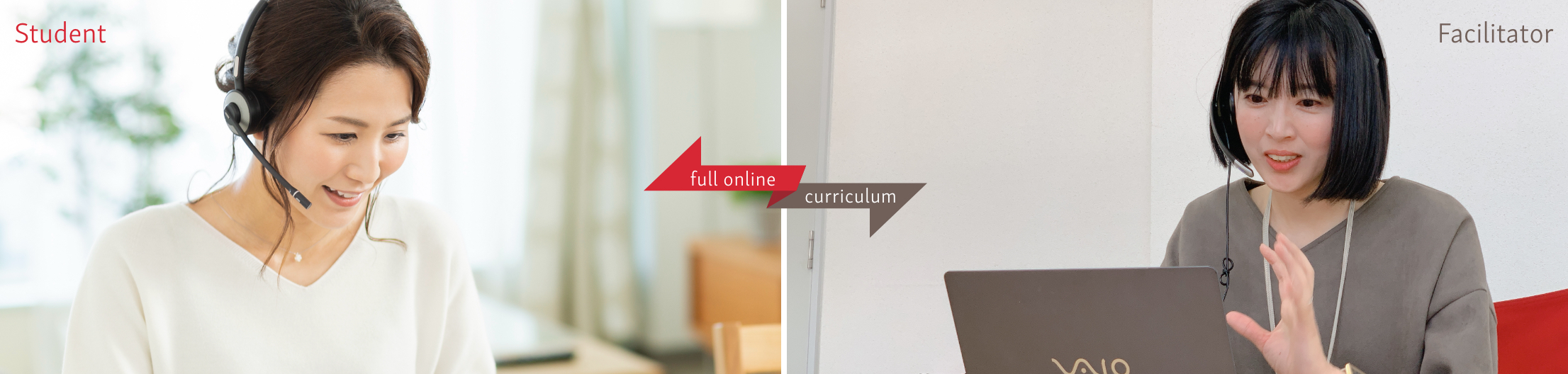 図:学習方法